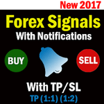 Ring Signals Forex Buy sell Signals 2.1 [Ad-Free]