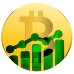 CryptoCoins Forecast Pro 2.6.1 Paid