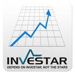 Investar Indian Stock Market 3.5