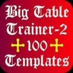 English Tenses Big Table 3.2 Patched