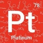 Periodic Table 2021 Chemistry in your pocket Pro 7.6.2